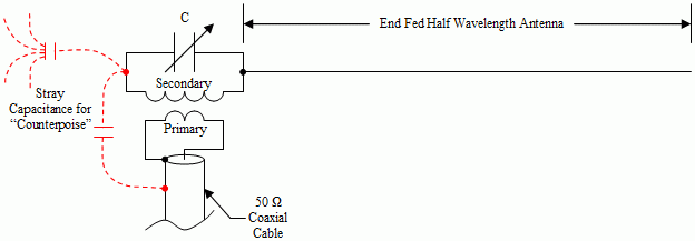 Return via Capacitance