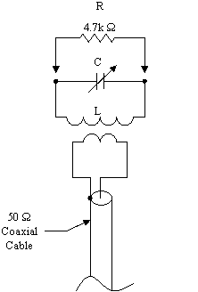 Schematic of Test Setup