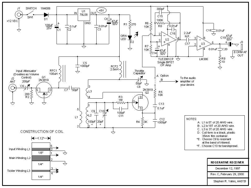 Un récepteur Ondes courtes archi simple …